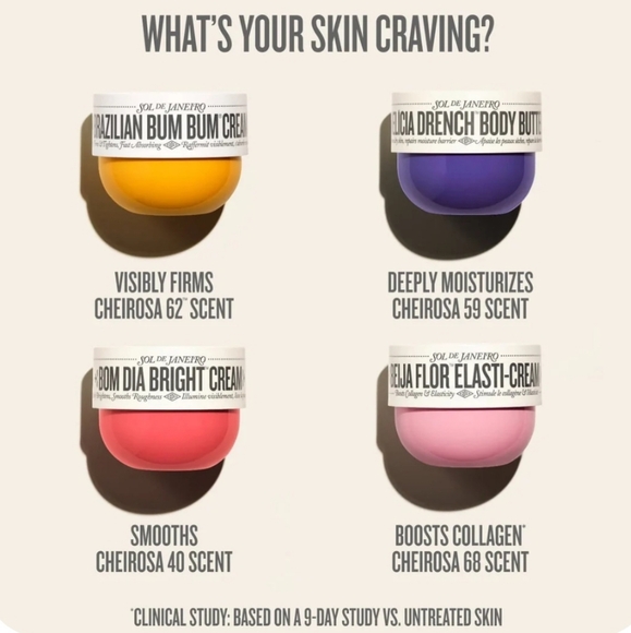 3-Pack Sol de Janeiro Brazilian Bum Bum Cream: Cheirosa 62, .84oz x3, New - Picture 8 of 8